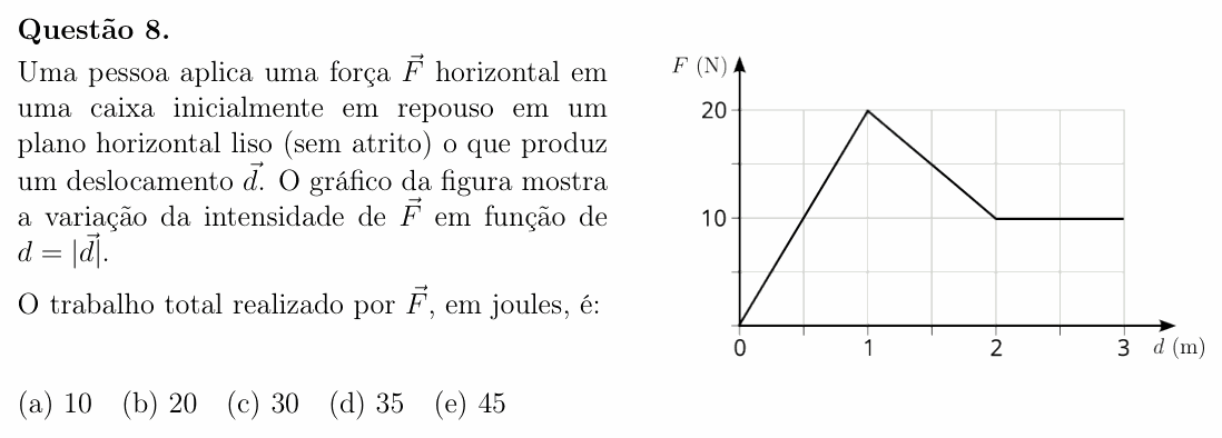 Enunciado da questão 8 de Física do OBF 2025 (1ª fase, Nível III)