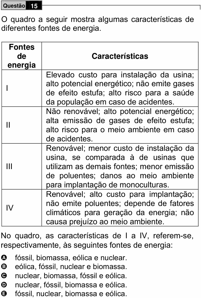 Enunciado da questão 15 de Física do ENEM 2009 PPL