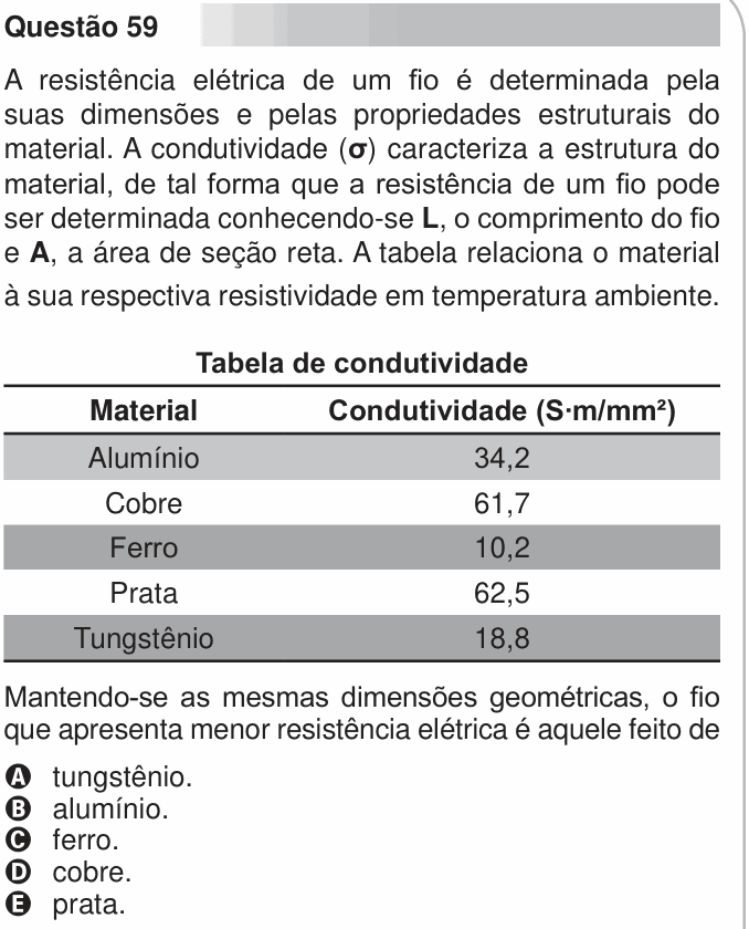 Enunciado da questão 59 de Física do ENEM 2010 PPL