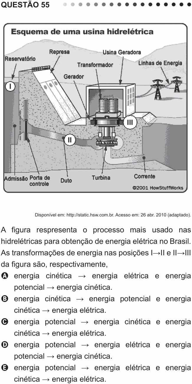Enunciado da questão 55 de Física do ENEM 2011 PPL
