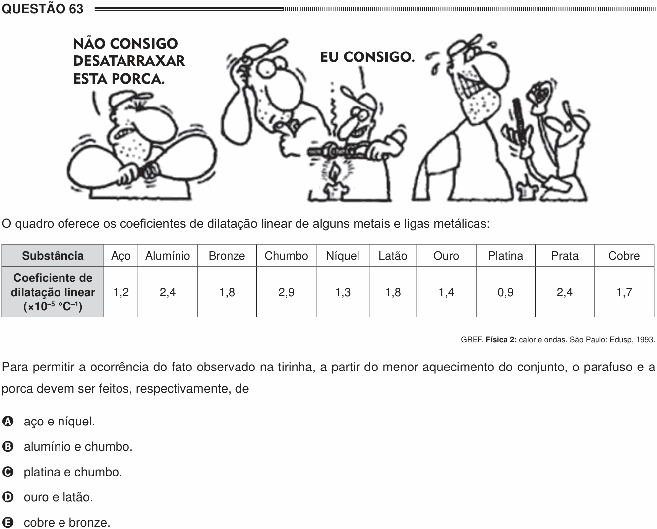 Enunciado da questão 63 de Física do ENEM 2012 PPL