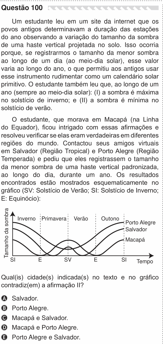 Enunciado da questão 100 de Física do ENEM 2019 PPL