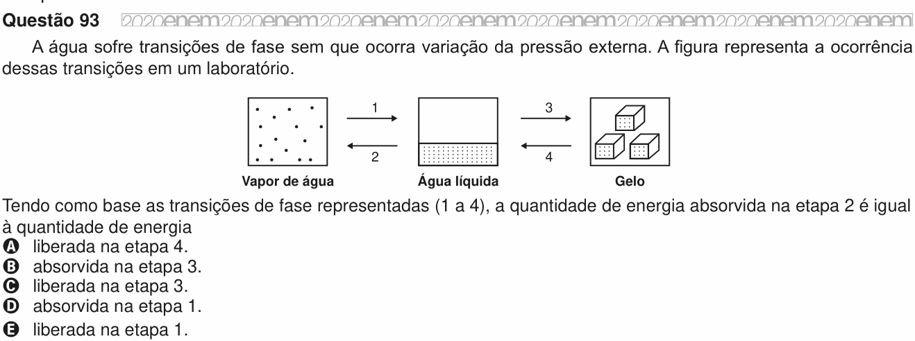 Enunciado da questão 93 de Física do ENEM 2020 PPL