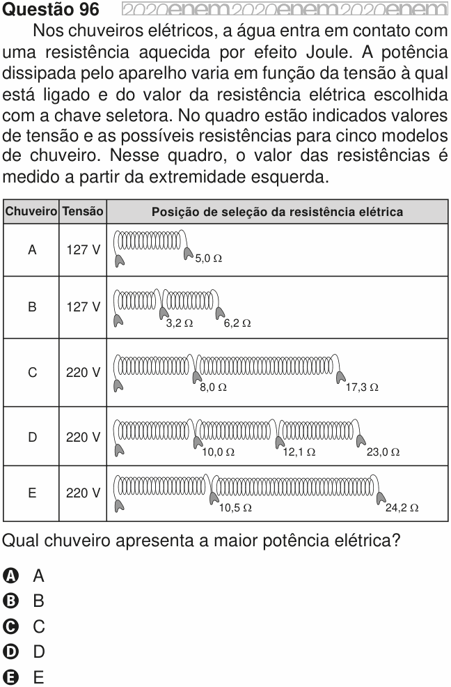 Enunciado da questão 96 de Física do ENEM 2020 PPL
