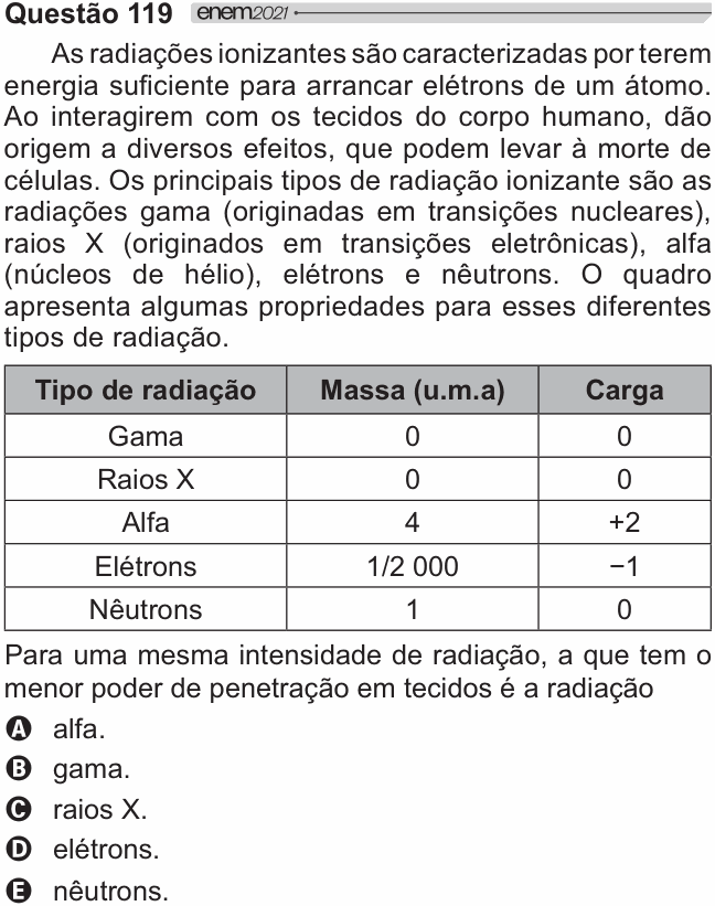 Enunciado da questão 119 de Física do ENEM 2021 PPL