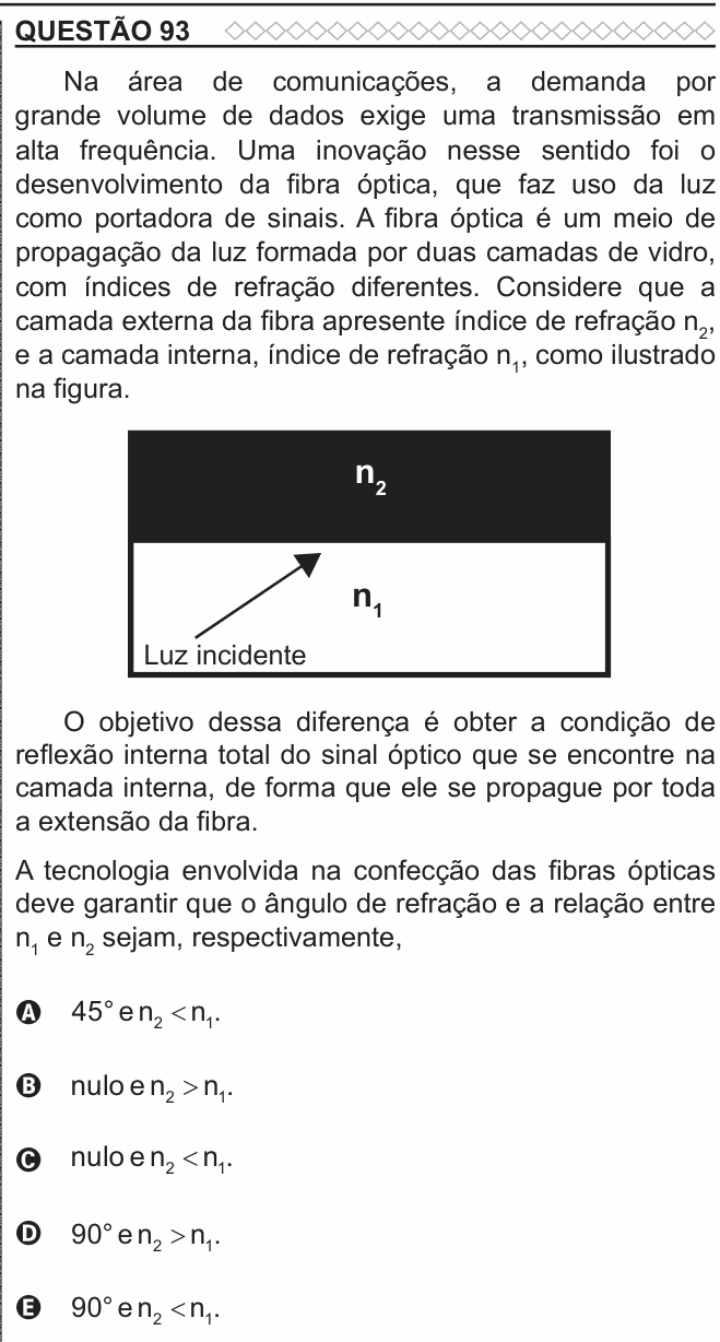 Enunciado da questão 93 de Física do ENEM 2022 PPL
