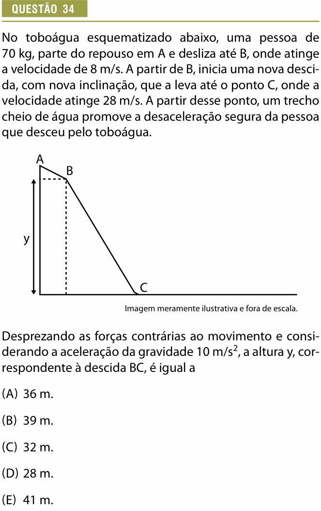 Enunciado da questão 34 de Física do Provão Paulista 2023 (1ª série, 2ª aplicação)