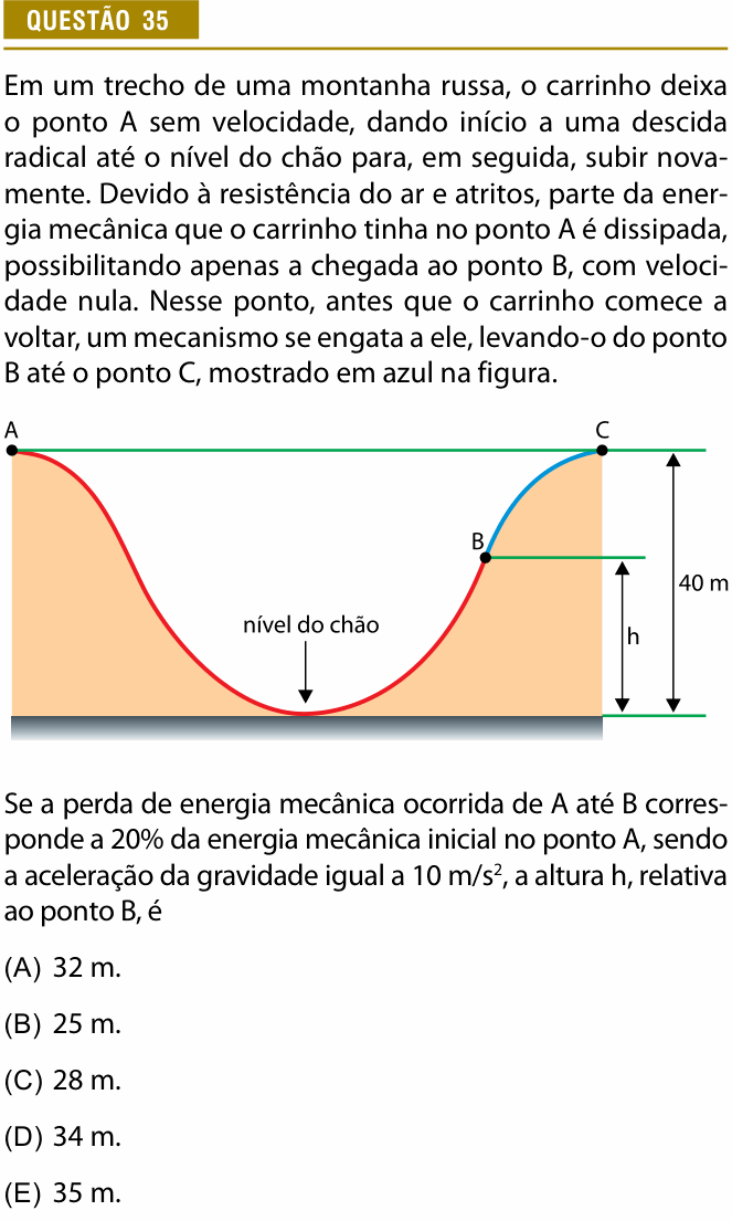 Enunciado da questão 35 de Física do Provão Paulista 2023 (3ª série, 2ª aplicação)