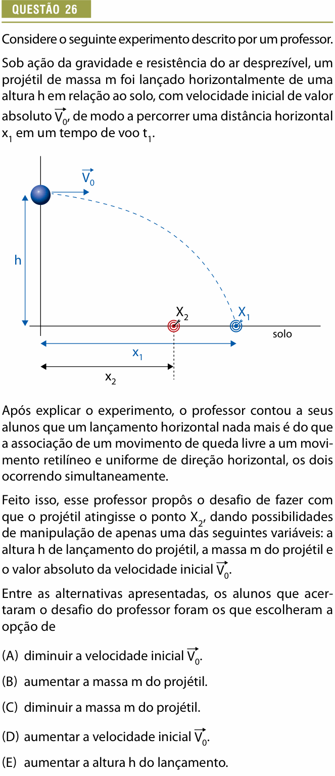 Enunciado da questão 26 de Física do Provão Paulista 2024 (1ª série, 2ª aplicação)