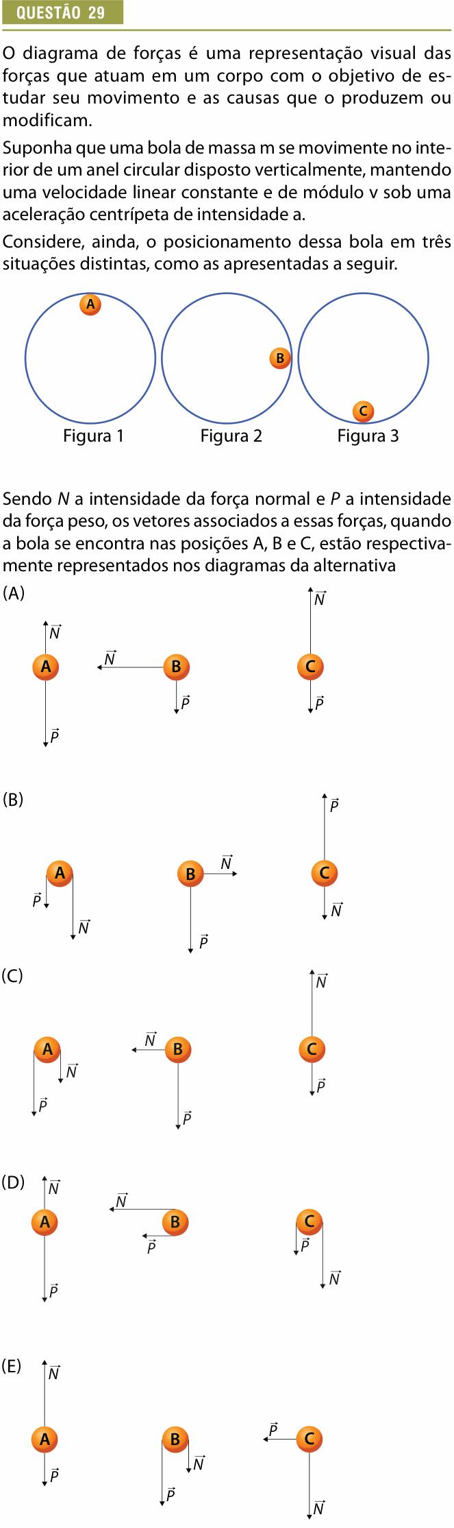 Enunciado da questão 29 de Física do Provão Paulista 2024 (1ª série, 2ª aplicação)