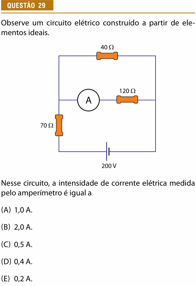 Enunciado da questão 29 de Física do Provão Paulista 2024 (2ª série, 2ª aplicação)
