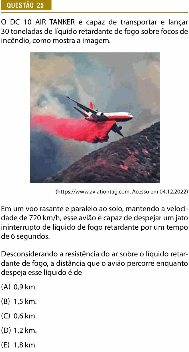 Enunciado da questão 25 de Física do Provão Paulista 2024 (3ª série, 2ª aplicação)