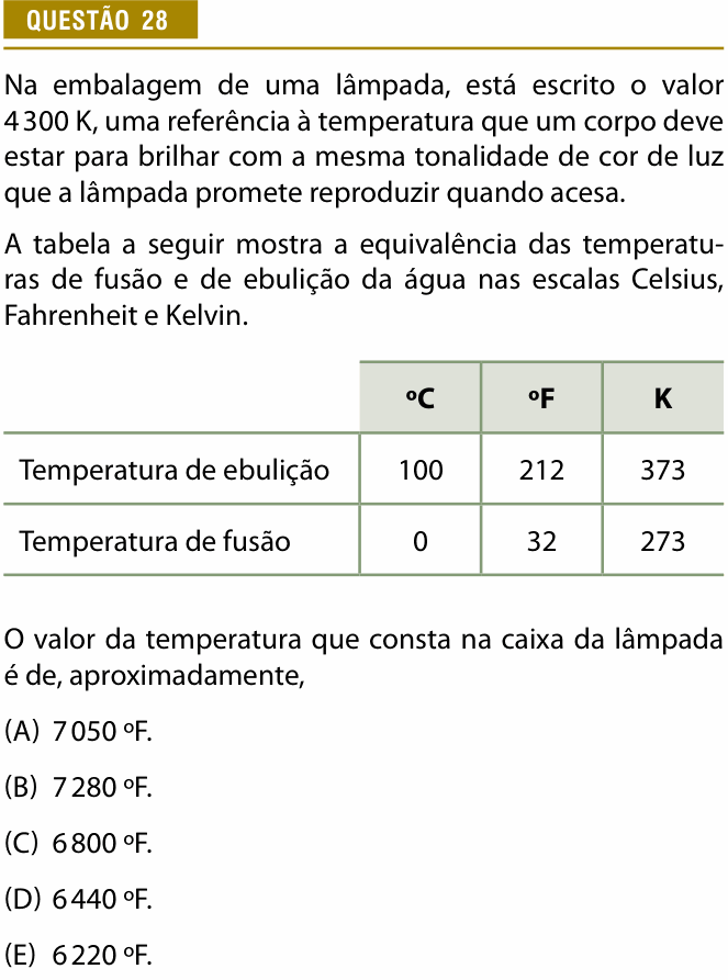 Enunciado da questão 28 de Física do Provão Paulista 2024 (3ª série, 2ª aplicação)