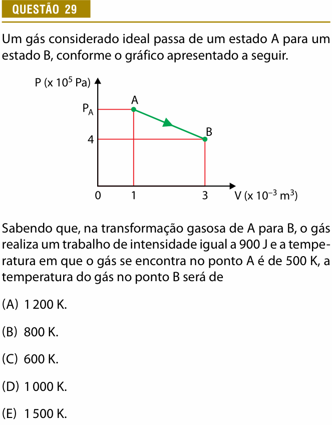 Enunciado da questão 29 de Física do Provão Paulista 2024 (3ª série, 2ª aplicação)