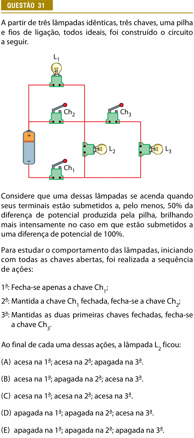 Enunciado da questão 31 de Física do Provão Paulista 2024 (3ª série, 2ª aplicação)