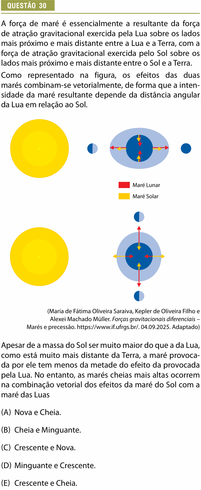 Enunciado da questão 30 de Física do Provão Paulista 2025 (1ª série, 2ª aplicação)