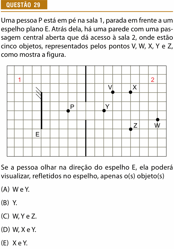 Enunciado da questão 29 de Física do Provão Paulista 2025 (2ª série, 2ª aplicação)