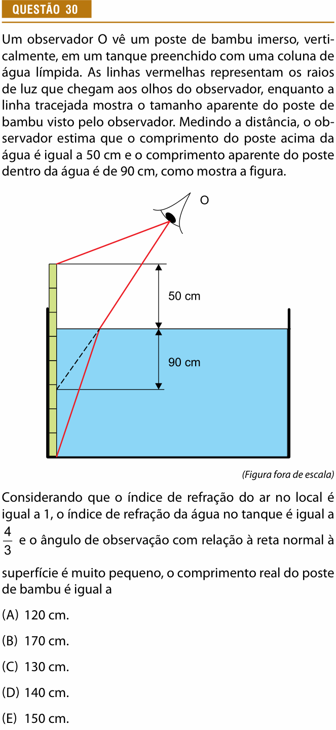 Enunciado da questão 30 de Física do Provão Paulista 2025 (2ª série, 2ª aplicação)
