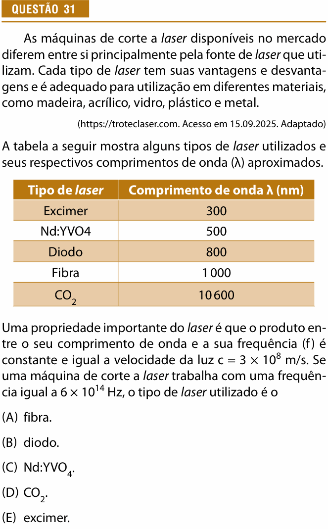 Enunciado da questão 31 de Física do Provão Paulista 2025 (2ª série, 2ª aplicação)