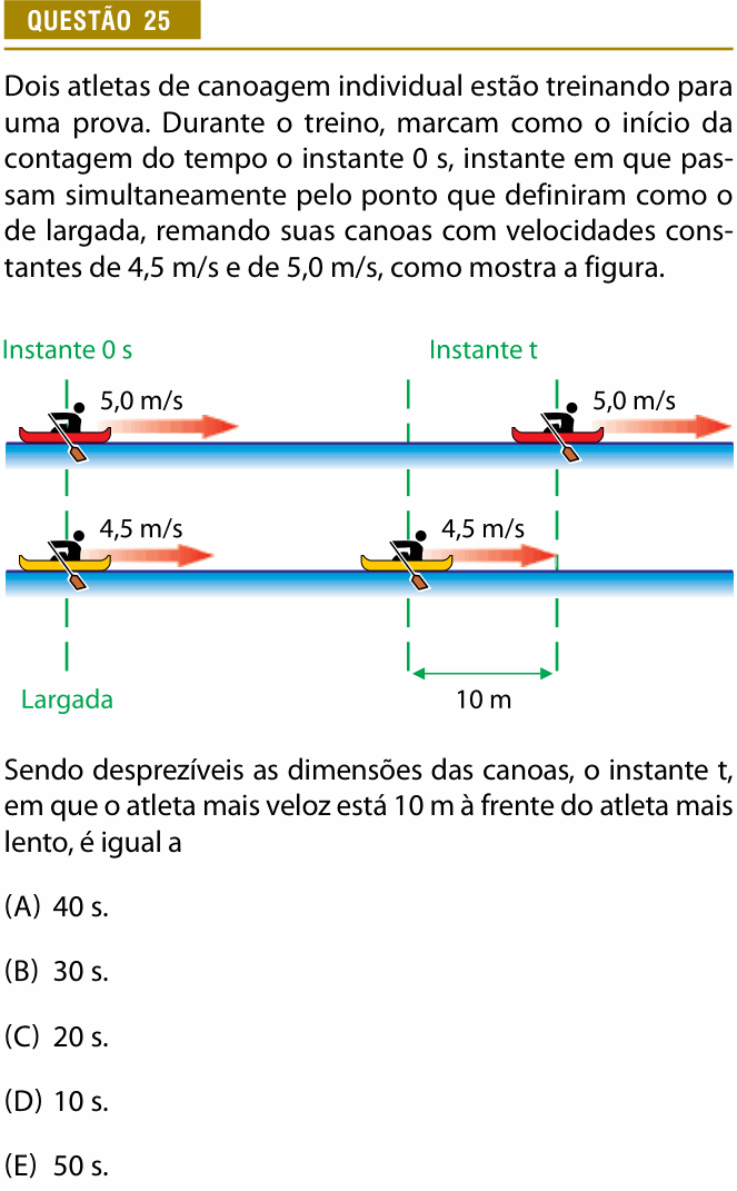 Enunciado da questão 25 de Física do Provão Paulista 2025 (3ª série, 2ª aplicação)
