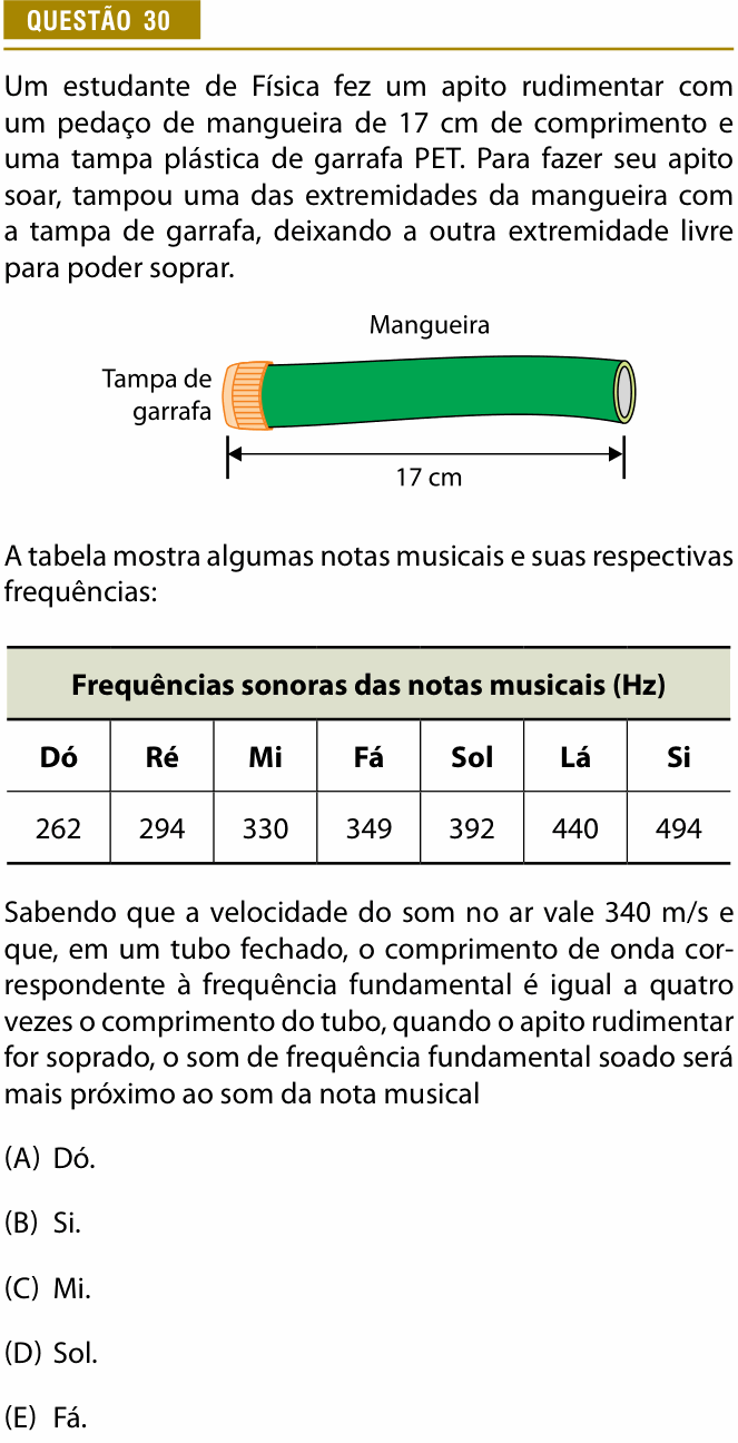 Enunciado da questão 30 de Física do Provão Paulista 2025 (3ª série, 2ª aplicação)