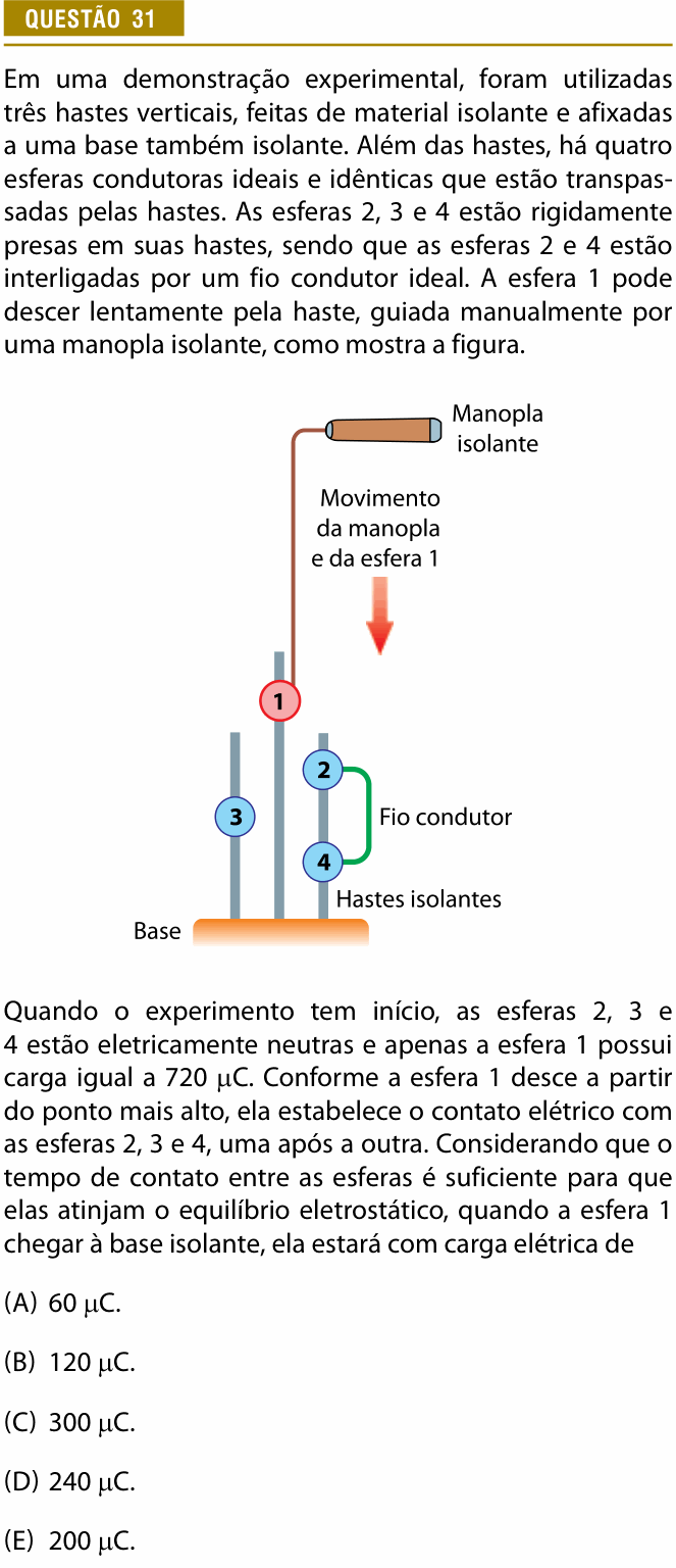 Enunciado da questão 31 de Física do Provão Paulista 2025 (3ª série, 2ª aplicação)