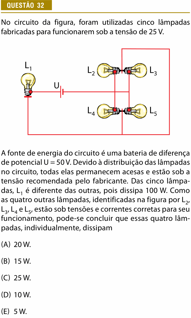 Enunciado da questão 32 de Física do Provão Paulista 2025 (3ª série, 2ª aplicação)