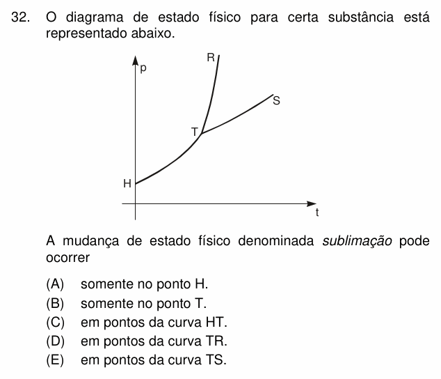 Enunciado da questão 32 de Física do PUC-Campinas 2005