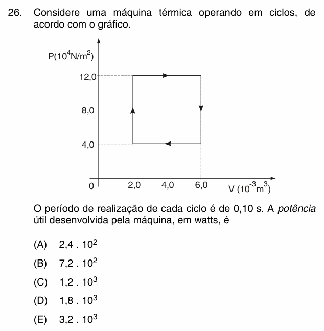 Enunciado da questão 26 de Física do PUC-Campinas 2008