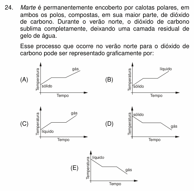Enunciado da questão 24 de Física do PUC-Campinas 2010