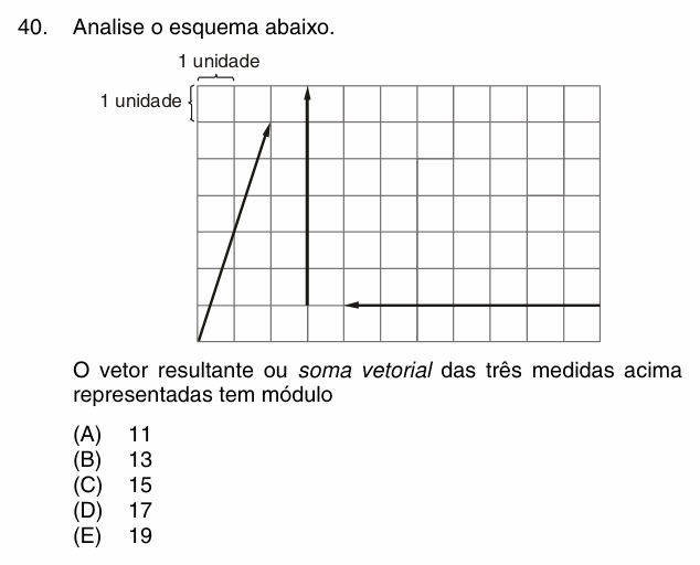 Enunciado da questão 40 de Física do PUC-Campinas 2011