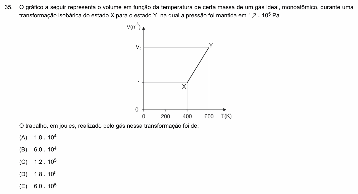 Enunciado da questão 35 de Física do PUC-Campinas 2022