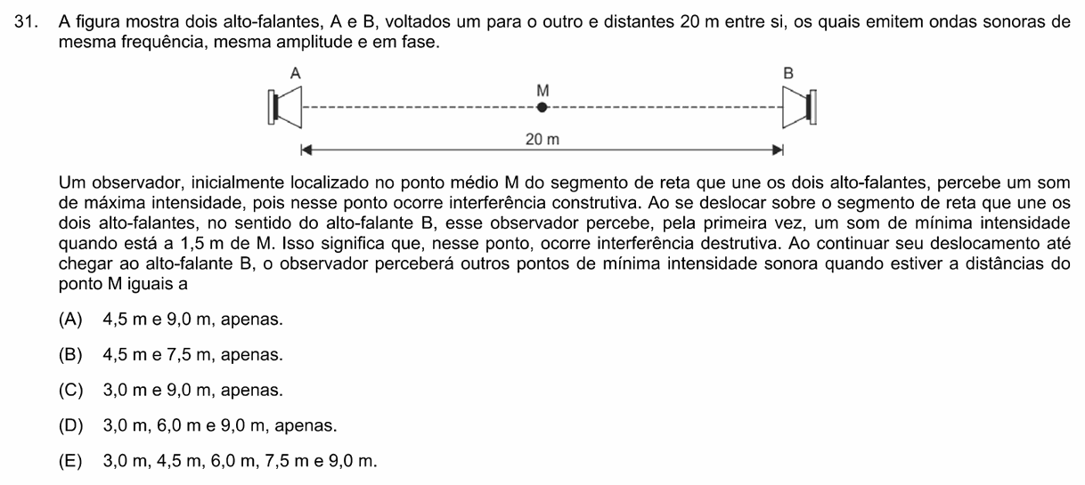 Enunciado da questão 31 de Física do PUC-Campinas 2024