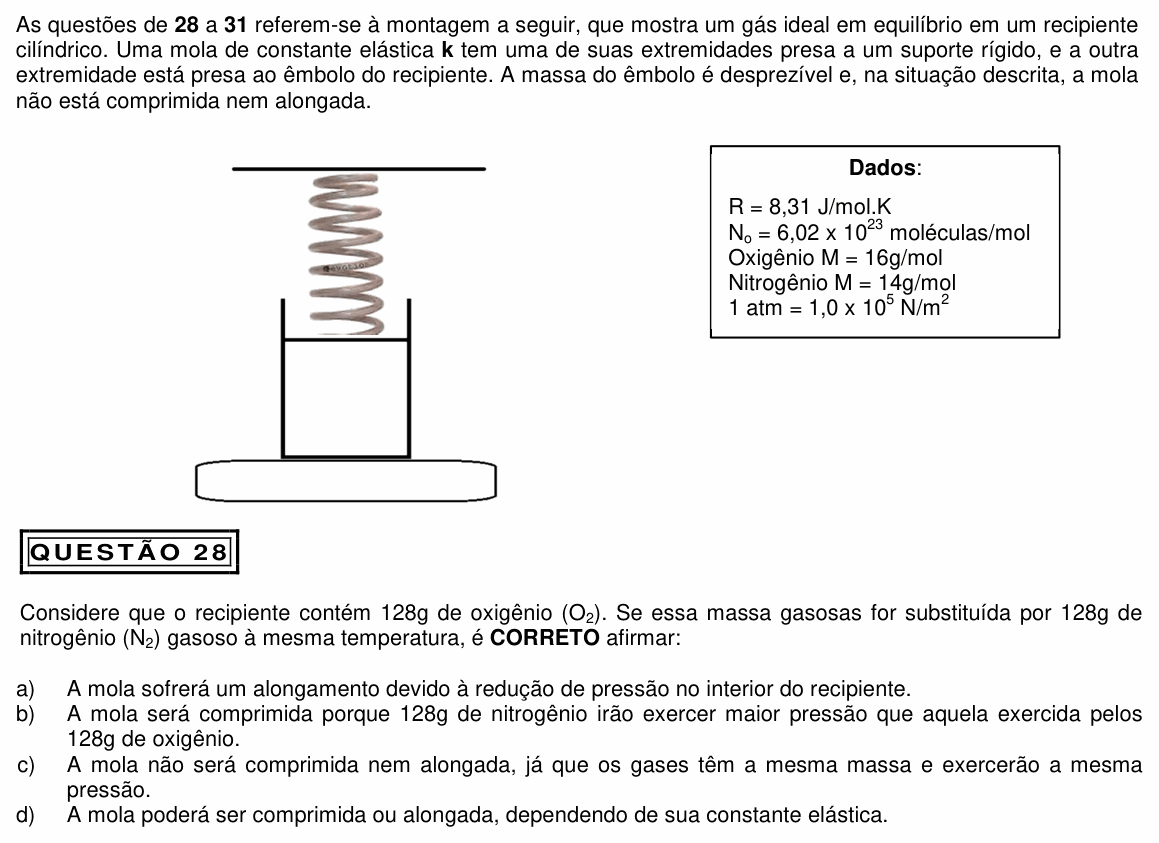 Enunciado da questão 28 de Física do PUC Minas 2013 (Física II)