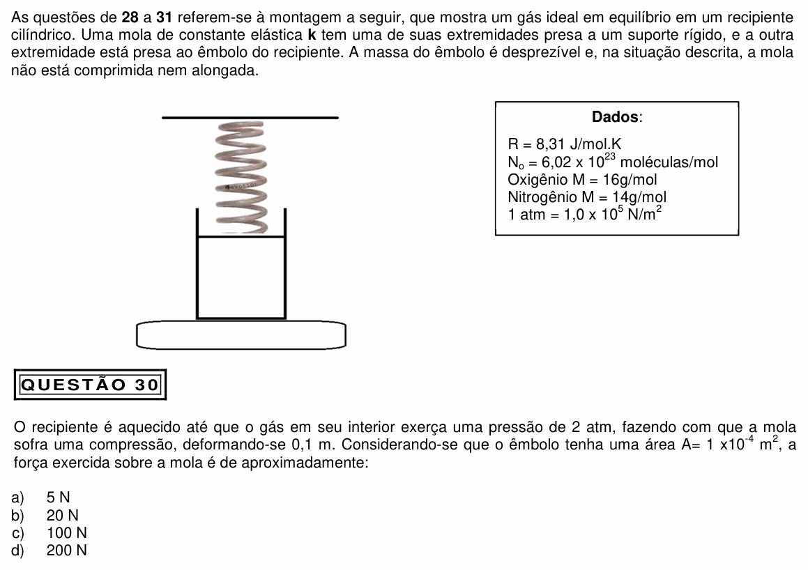 Enunciado da questão 30 de Física do PUC Minas 2013 (Física II)