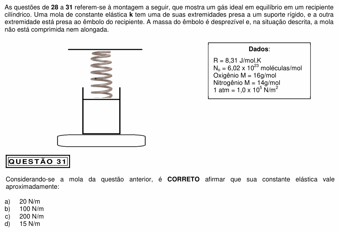 Enunciado da questão 31 de Física do PUC Minas 2013 (Física II)