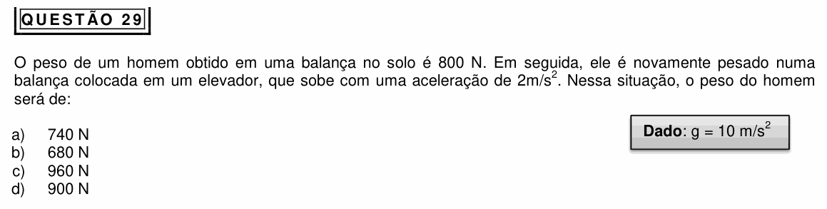 Enunciado da questão 29 de Física do PUC Minas 2015 (2º semestre, Física II)