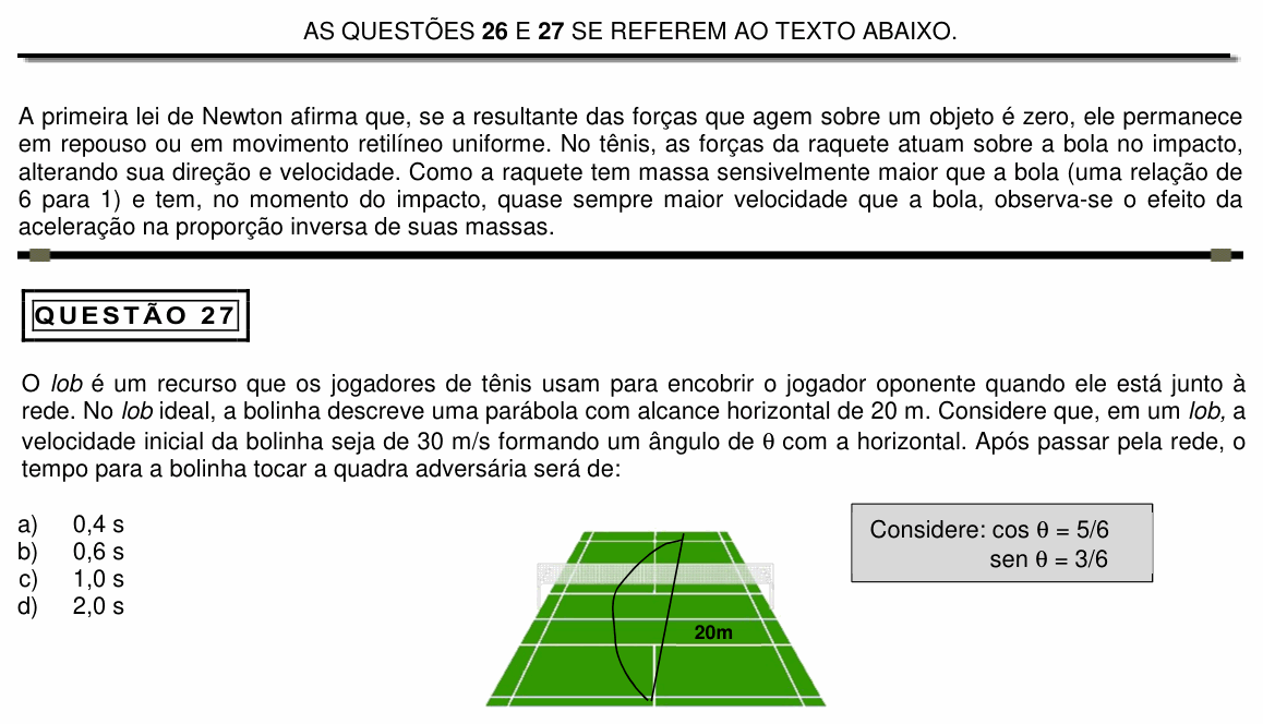 Enunciado da questão 27 de Física do PUC Minas 2015 (2º semestre, interior)