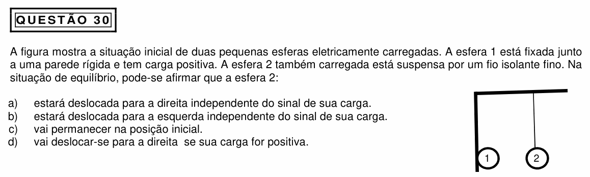 Enunciado da questão 30 de Física do PUC Minas 2015 (2º semestre, interior)