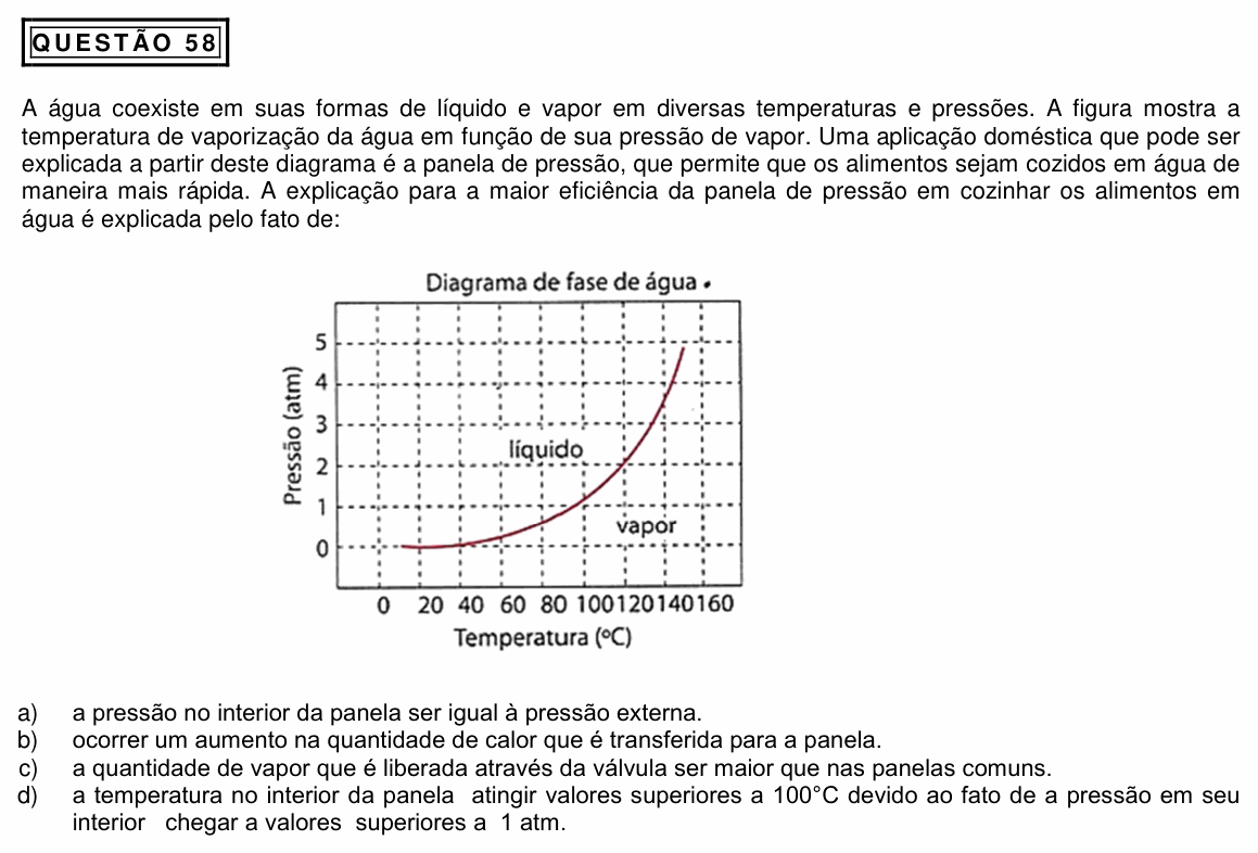 Enunciado da questão 58 de Física do PUC Minas 2015 (2º semestre, Medicina)