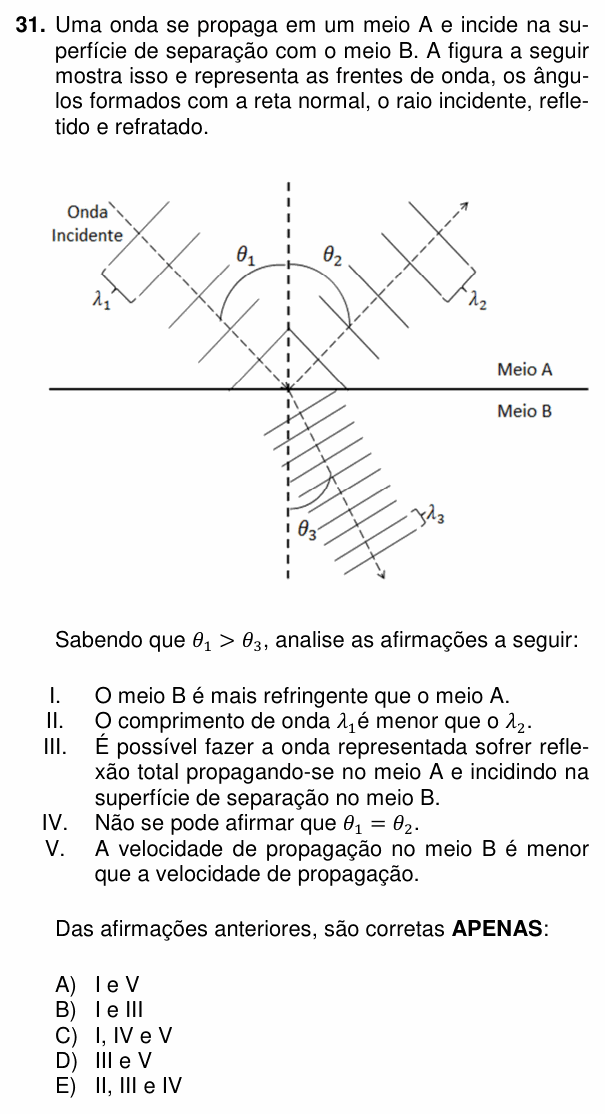 Enunciado da questão 31 de Física do PUC-PR 2014 (Complementar)