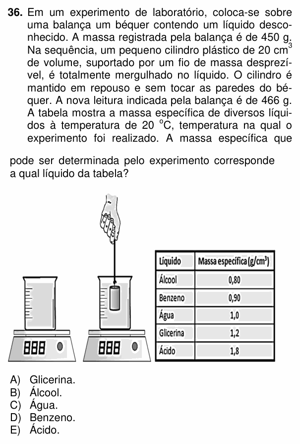 Enunciado da questão 36 de Física do PUC-PR 2015 (Complementar)