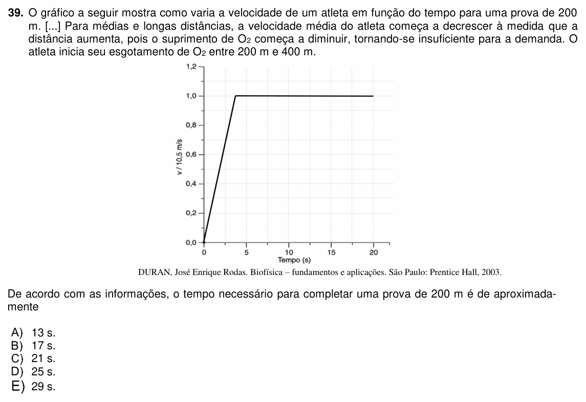 Enunciado da questão 39 de Física do PUC-PR 2018