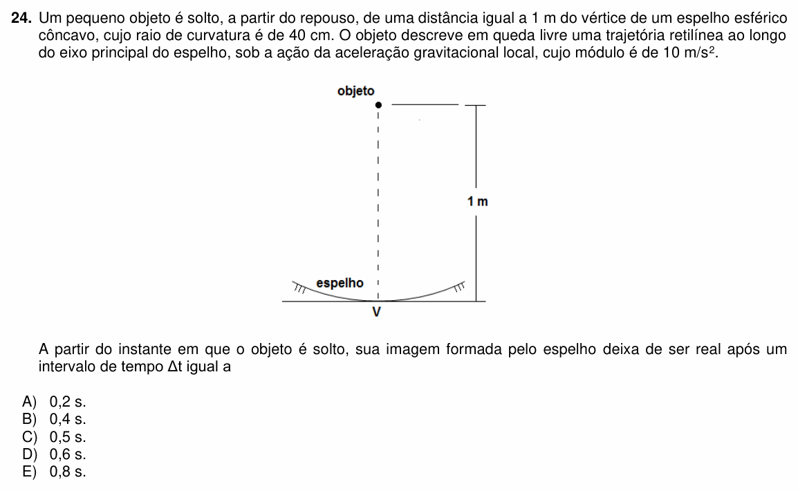 Enunciado da questão 24 de Física do PUC-PR 2022 (inverno)