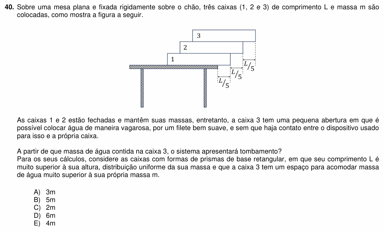 Enunciado da questão 40 de Física do PUC-PR 2024 (Medicina)