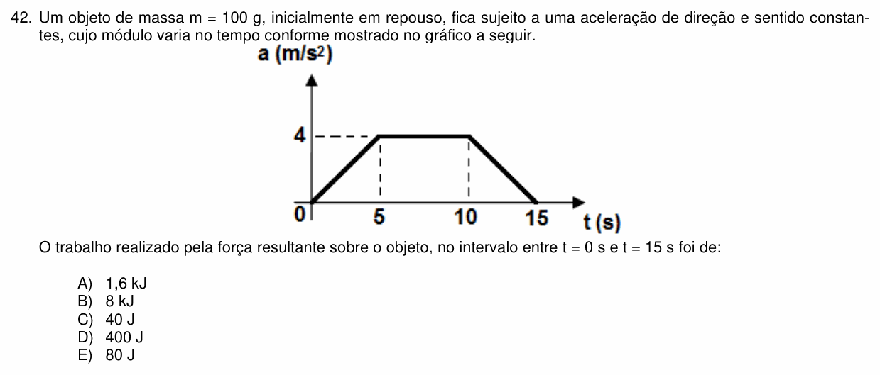 Enunciado da questão 42 de Física do PUC-PR 2025 (Medicina)