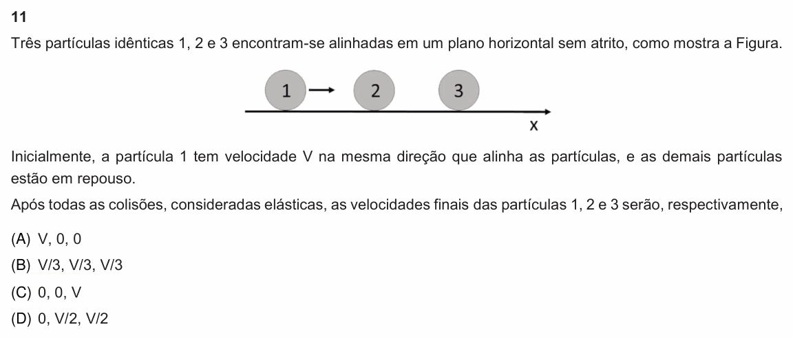 Enunciado da questão 11 de Física do PUC-Rio 2021 (Grupos 2, 3 e 4)