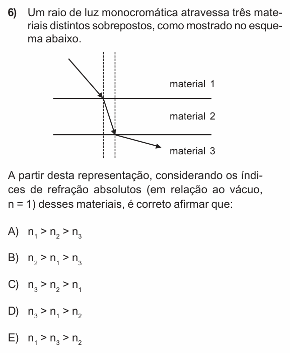 Enunciado da questão 6 de Física do PUC-RS 2011 (inverno)