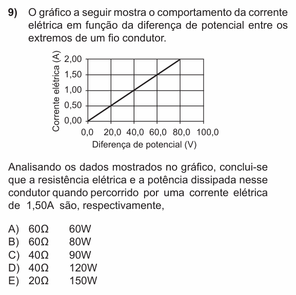 Enunciado da questão 9 de Física do PUC-RS 2013