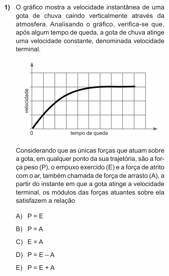 Enunciado da questão 1 de Física do PUC-RS 2014